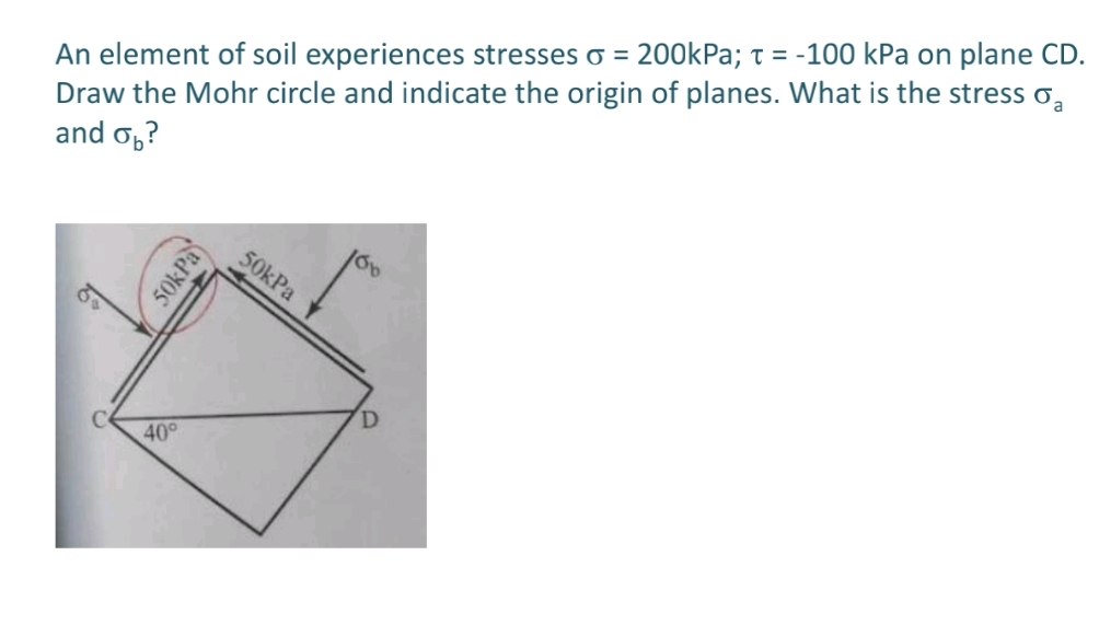 An element of soil experiences stresses = 2 0 0
