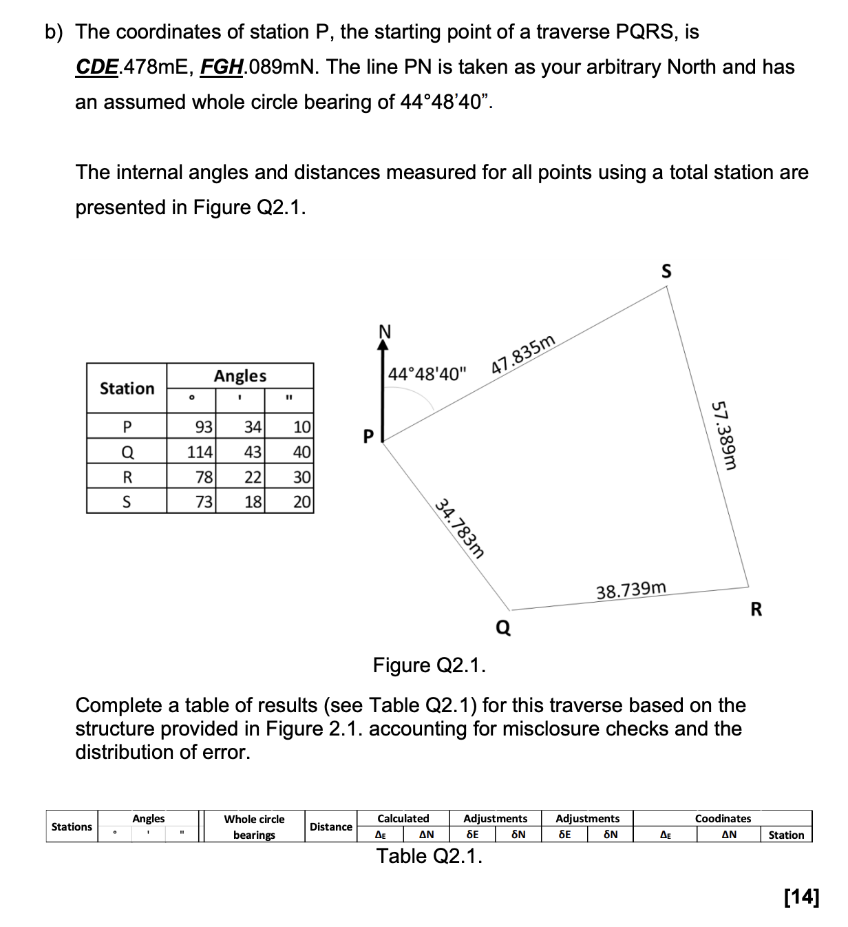 b ) The coordinates of station P , the starting