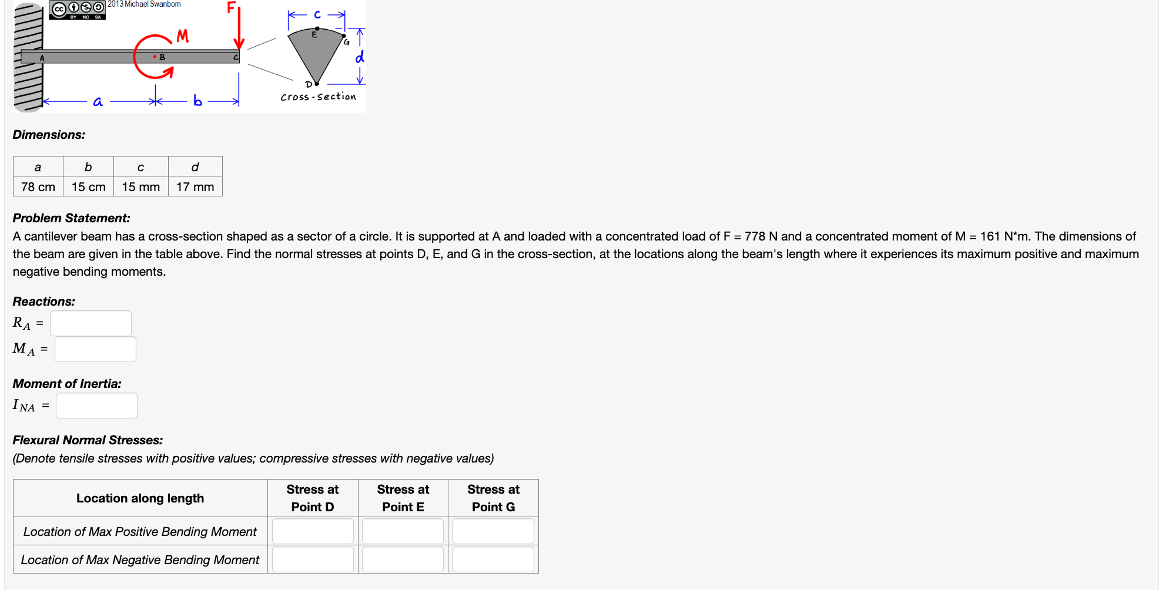Dimensions: Problem Statement: A cantilever beam