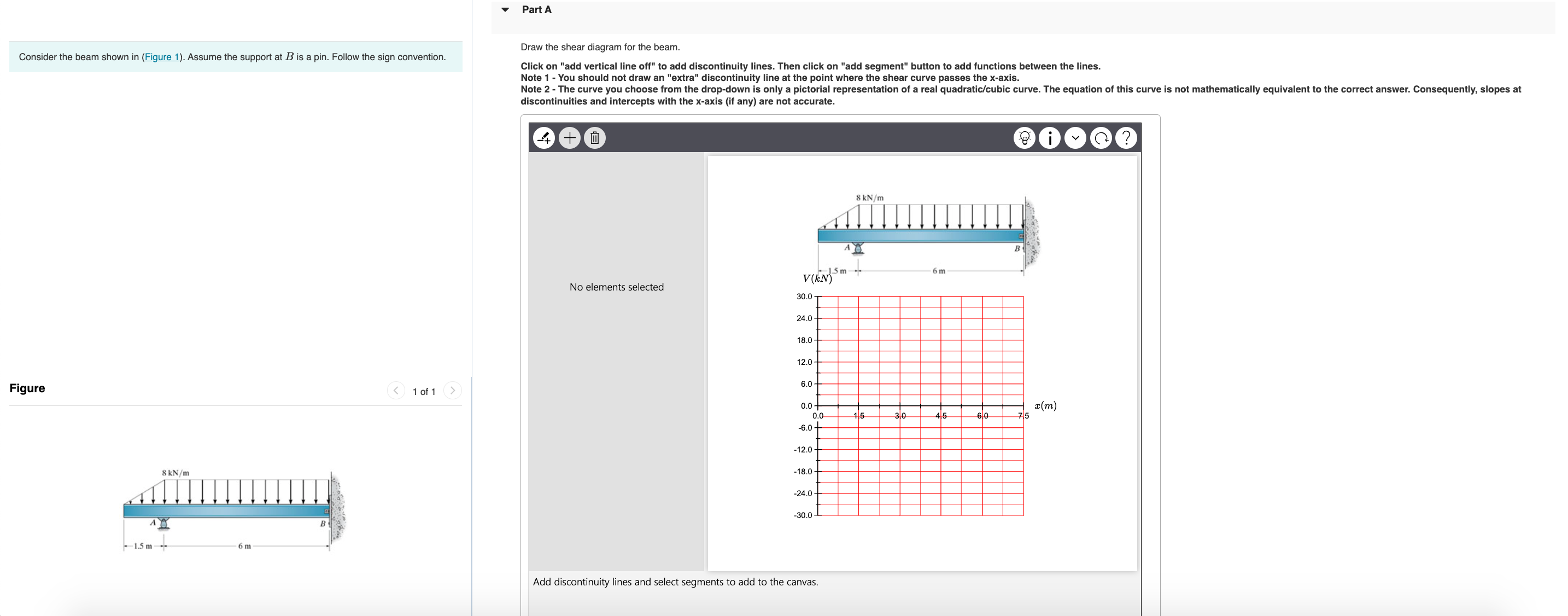 Consider the beam shown in ( Figure 1 ) . Assume