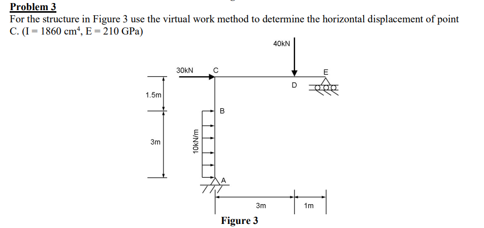 Problem 3 For the structure in Figure 3 use the