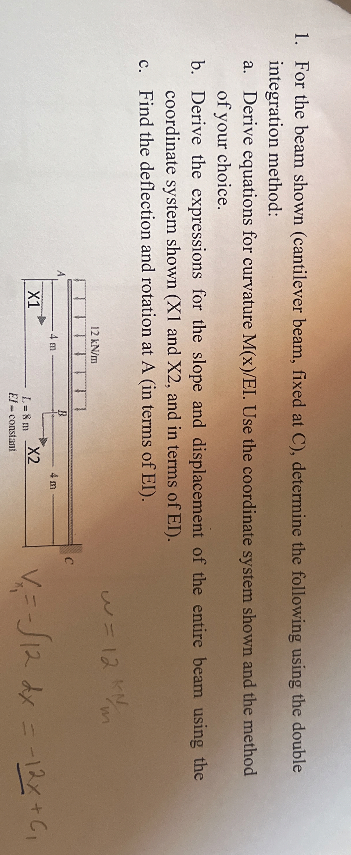For the beam shown ( cantilever beam, fixed at C