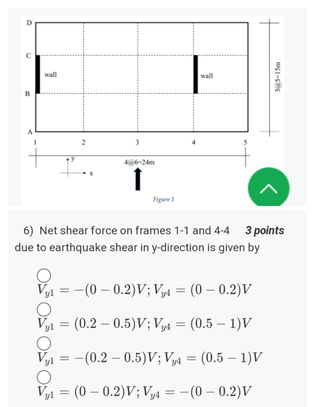 Net shear force on frames 1 - 1 and 4 - 4 3