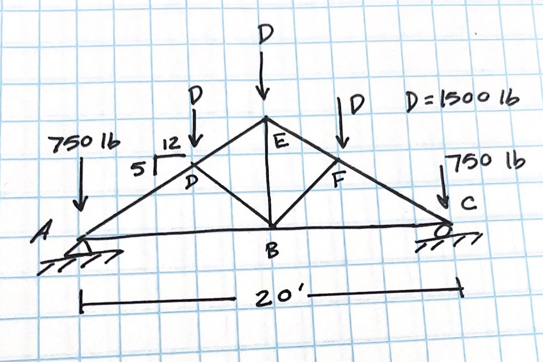 Use method of joints or method of sections to