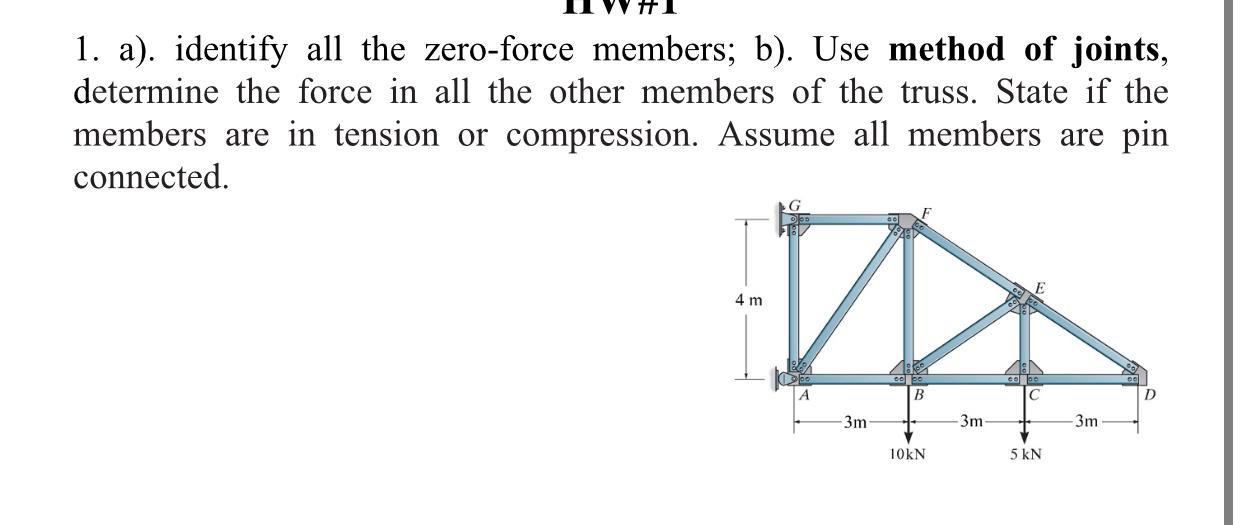 a ) . identify all the zero - force members; b )