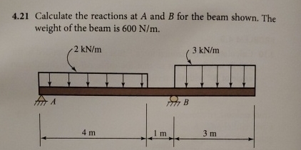 4 . 2 1 Calculate the reactions at A and B for