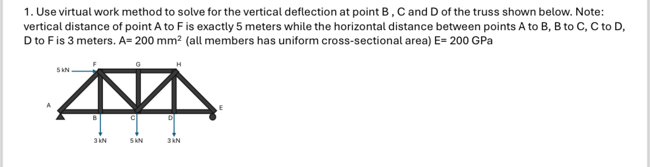 Use virtual work method to solve for the vertical