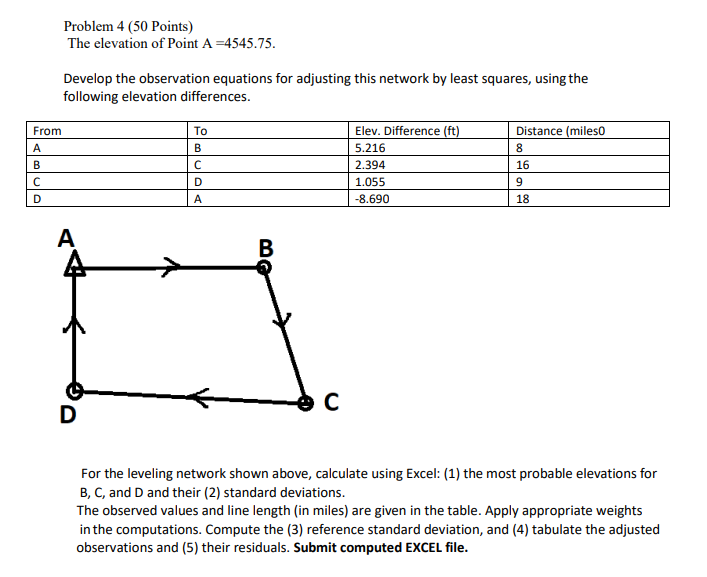 Problem 4 ( 5 0 Points ) The elevation of Point \