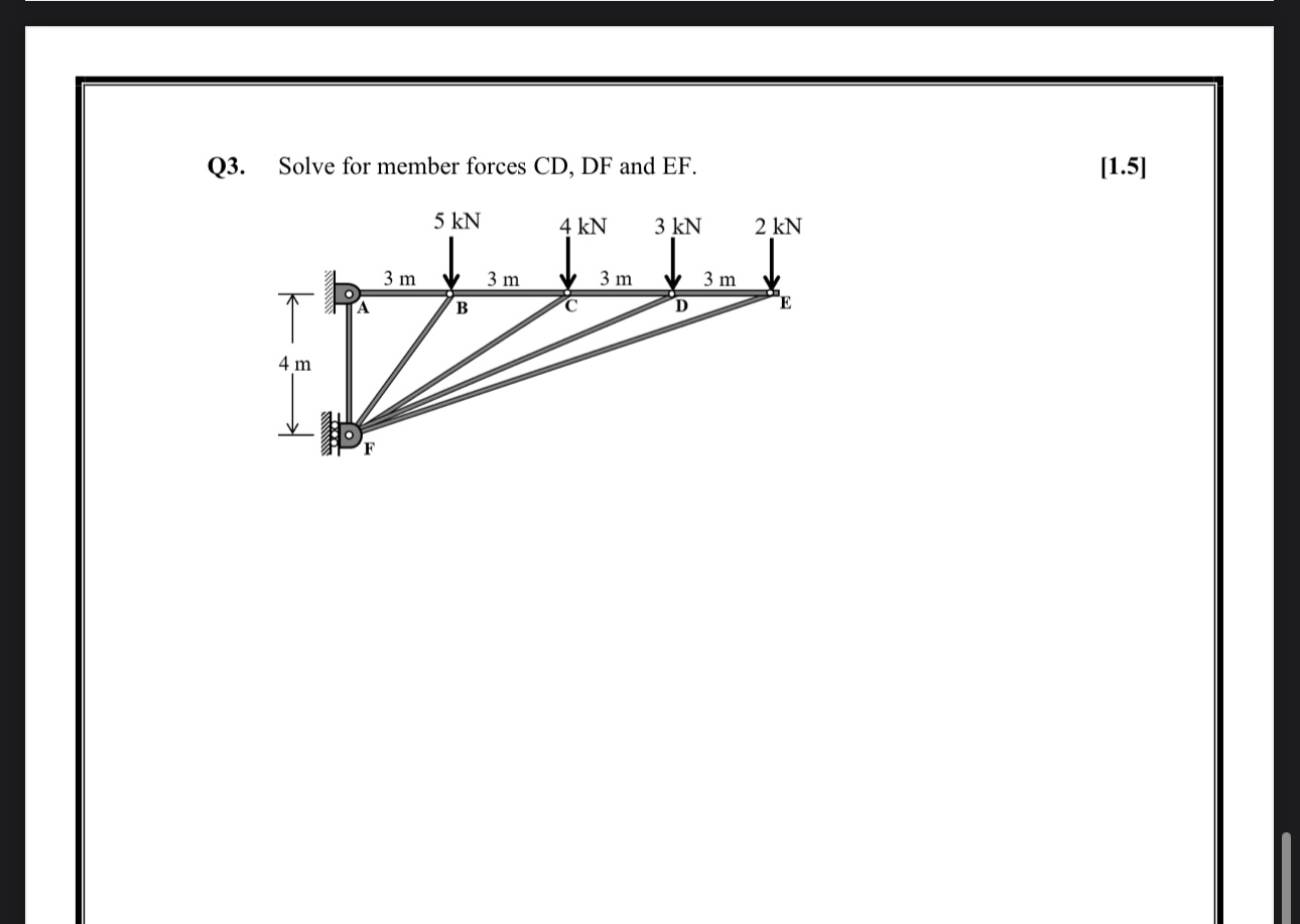 Q 3 . Solve for member forces C D , D F and E F .