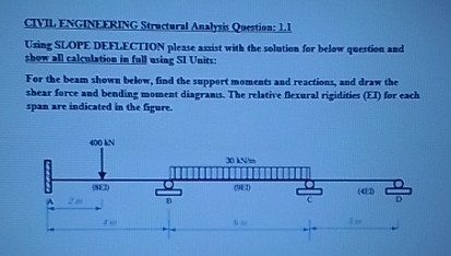 CTVIL ENGINEERING Structural Analyzit Qoestion: 1