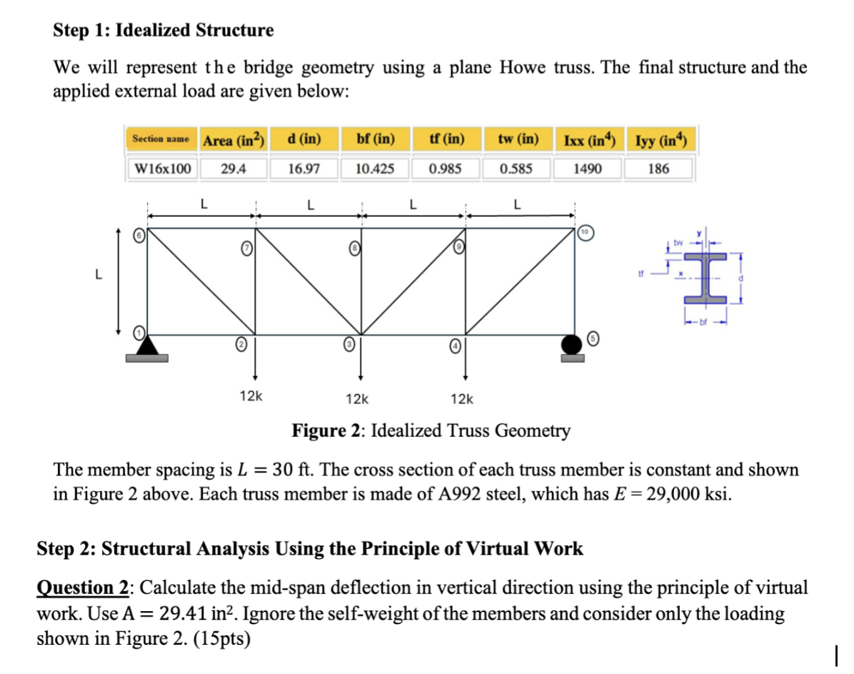 Step 1 : Idealized Structure We will represent
