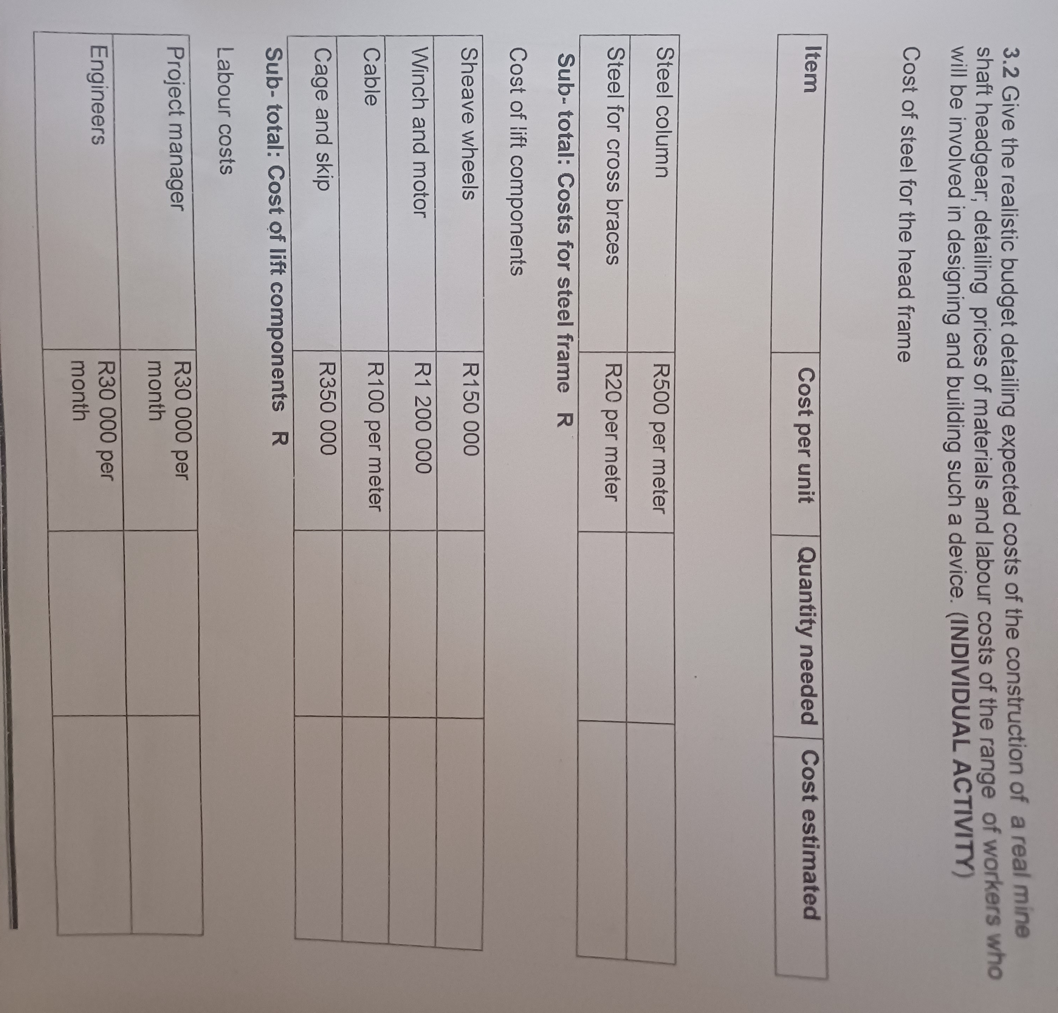 3 . 2 Give the realistic budget detailing