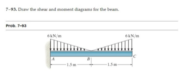7 - 9 3 . Draw the shear and moment diagrams for