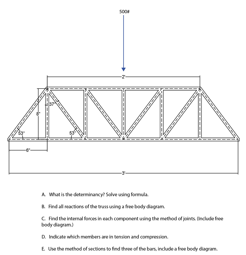 A . What is the determinancy? Solve using
