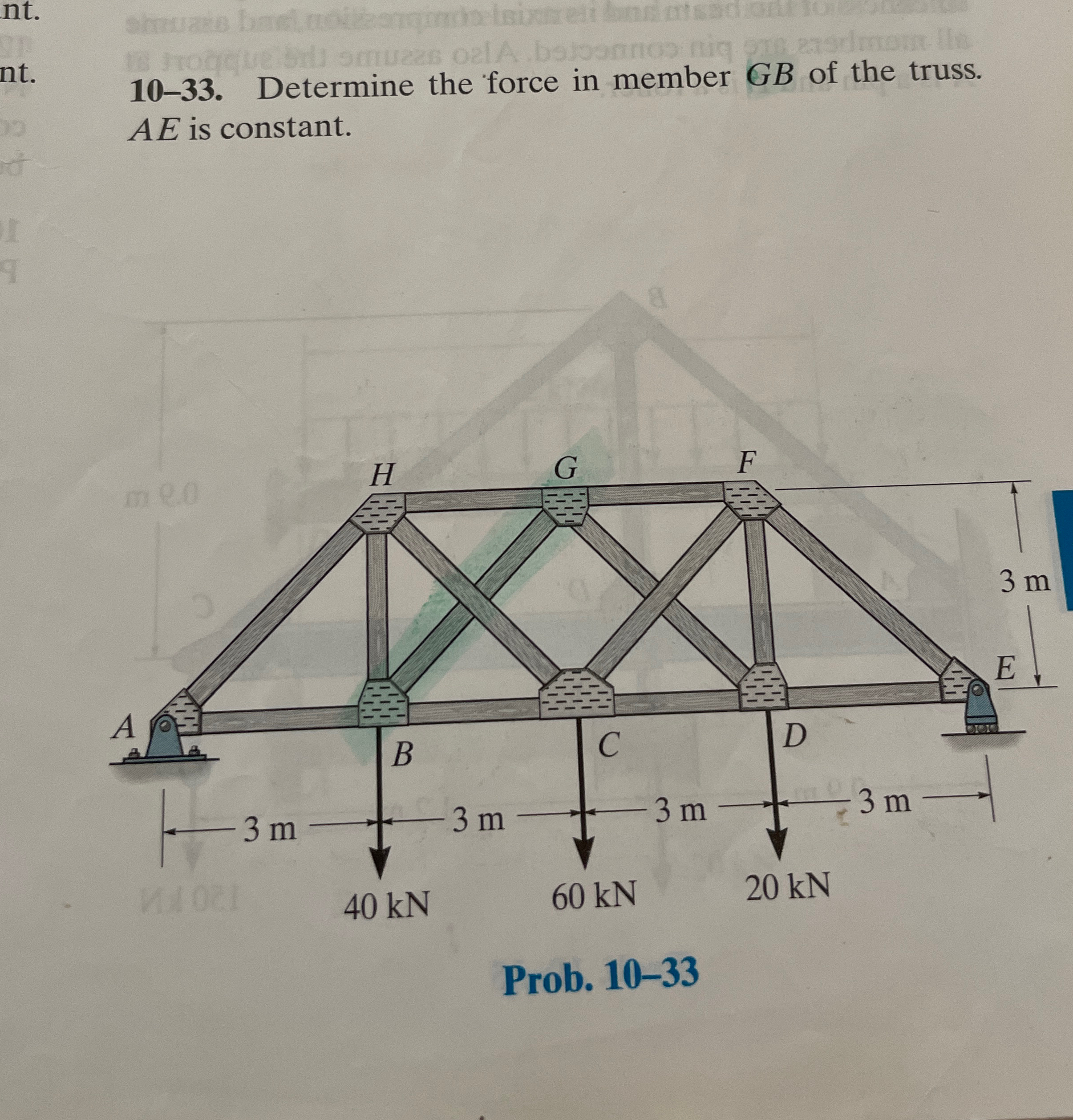 1 0 - 3 3 . Determine the force in member G B of