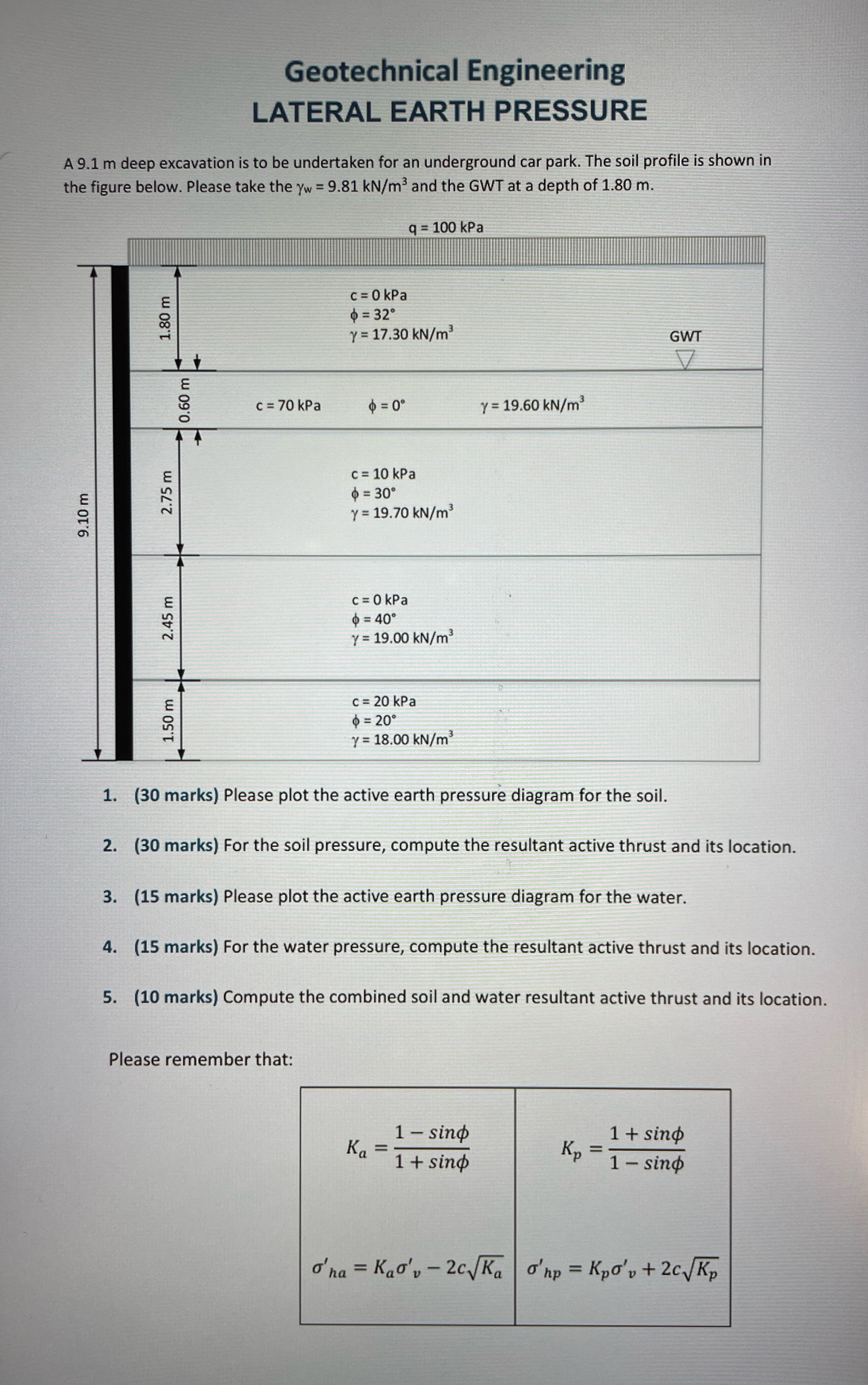 Geotechnical Engineering LATERAL EARTH PRESSURE A