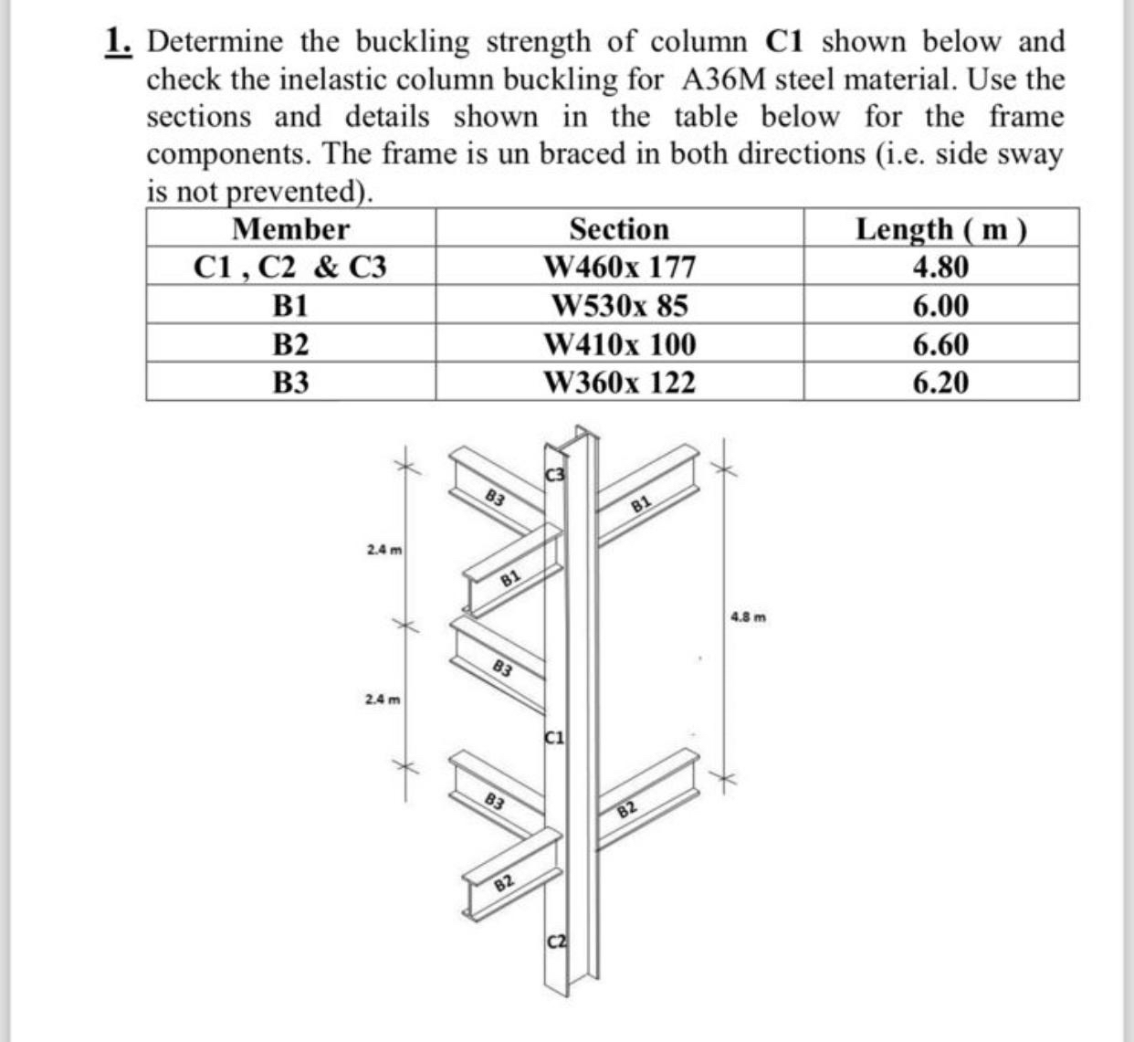 Determine the buckling strength of column C 1