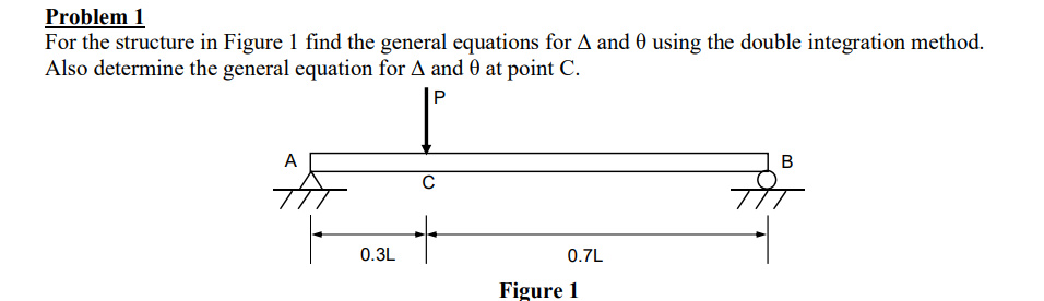 Problem 1 For the structure in Figure 1 find the