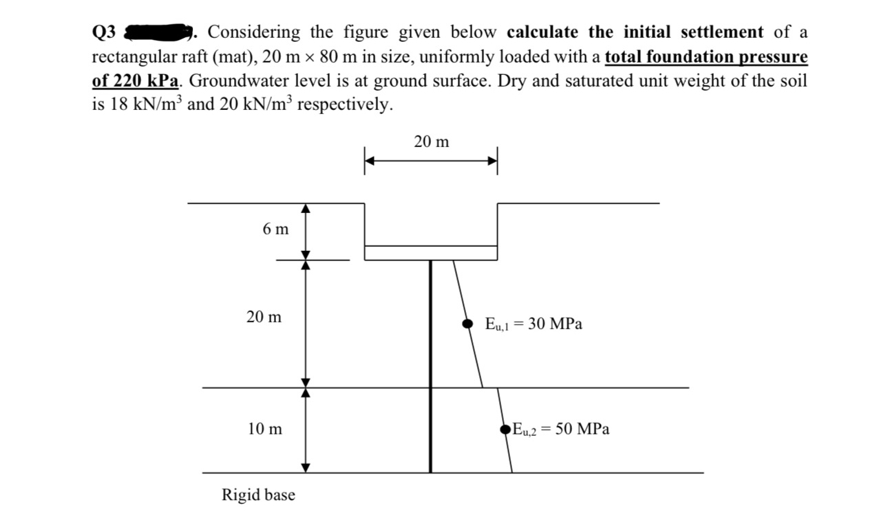 Q 3 . Considering the figure given below