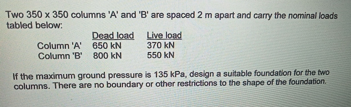 Two 3 5 0 3 5 0 columns ' A ' and ' B ' are