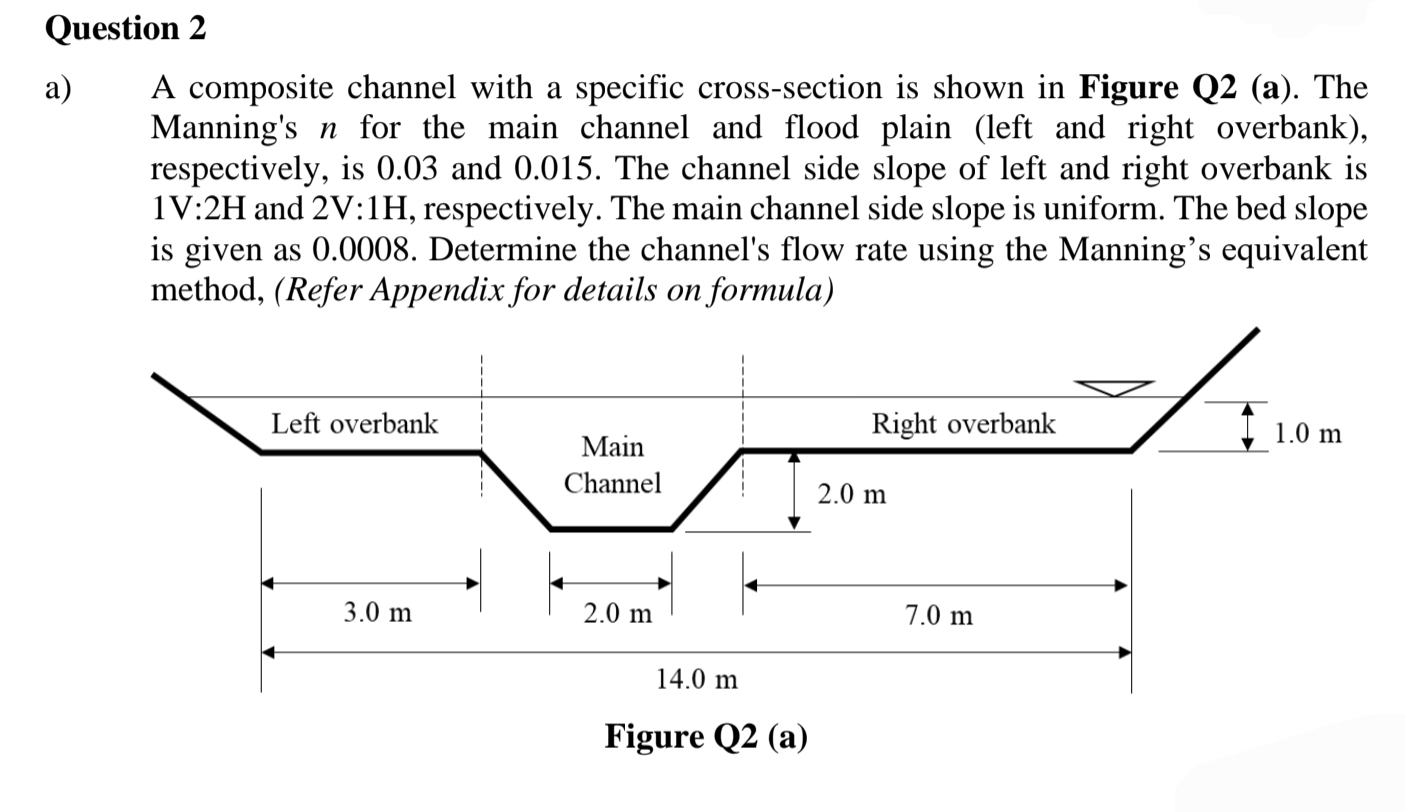 Question 2 a ) A composite channel with a