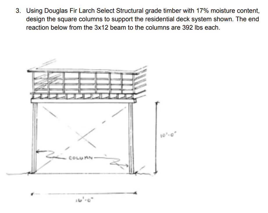 Using Douglas Fir Larch Select Structural grade