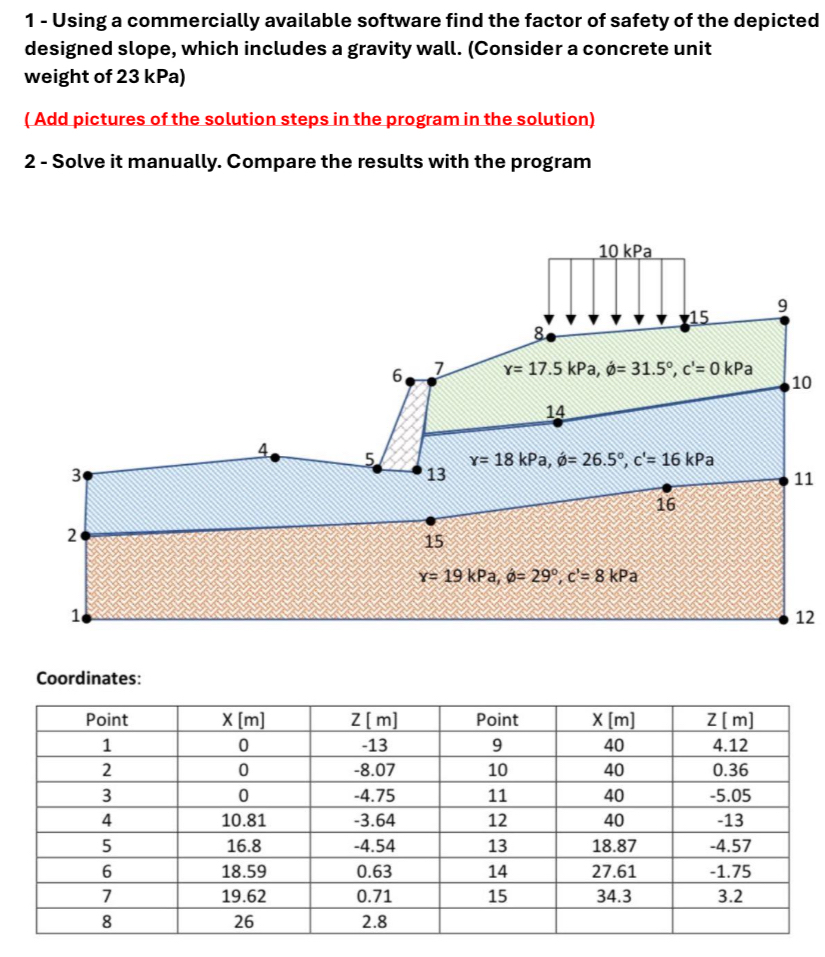 1 - Using a commercially available software find