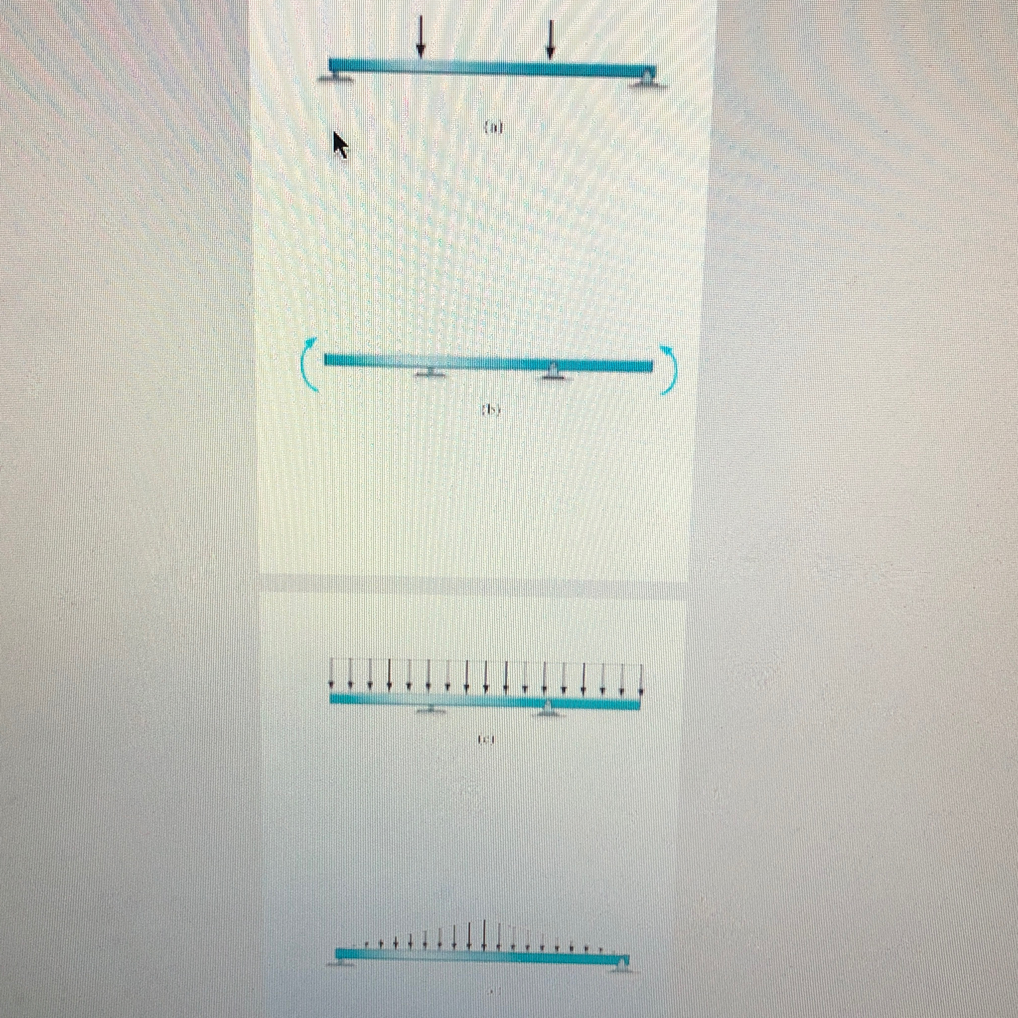 P 4 - 4 : Sketch the general shape of the shear