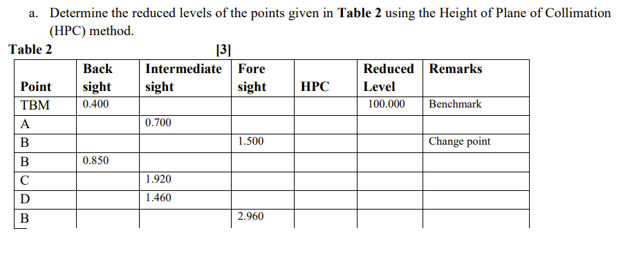 a . Determine the reduced levels of the points