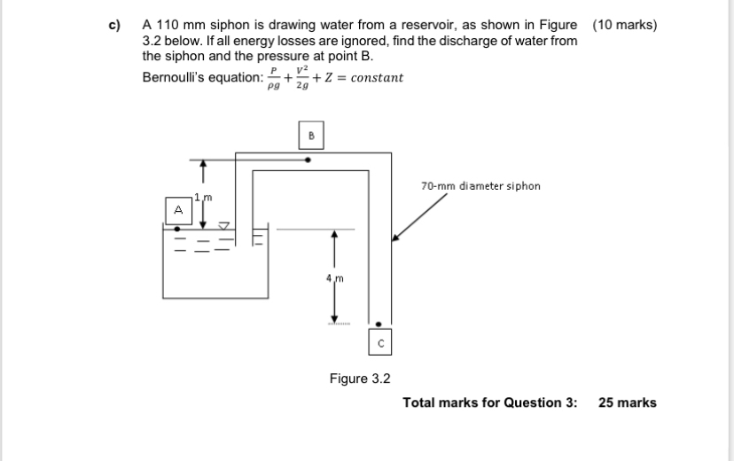 c ) A 1 1 0 m m siphon is drawing water from a