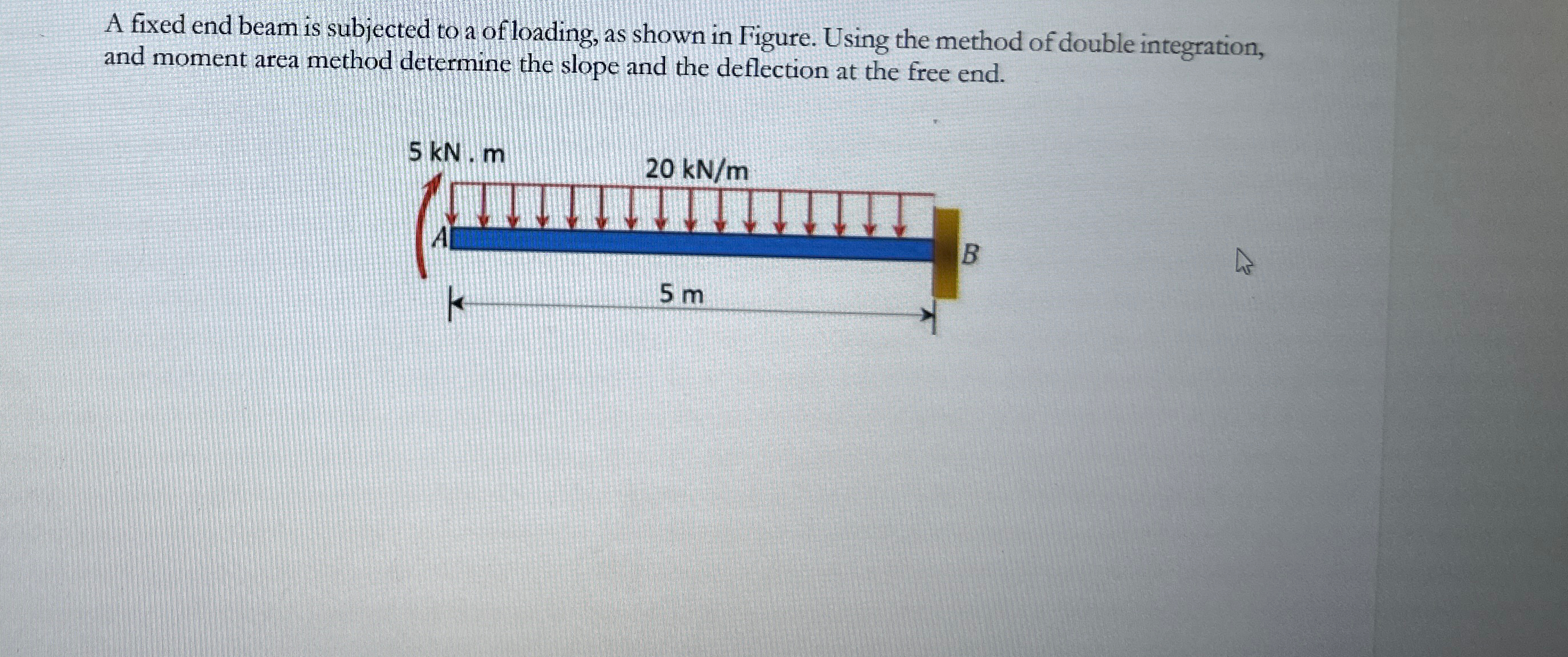 A fixed end beam is subjected to a of loading, as