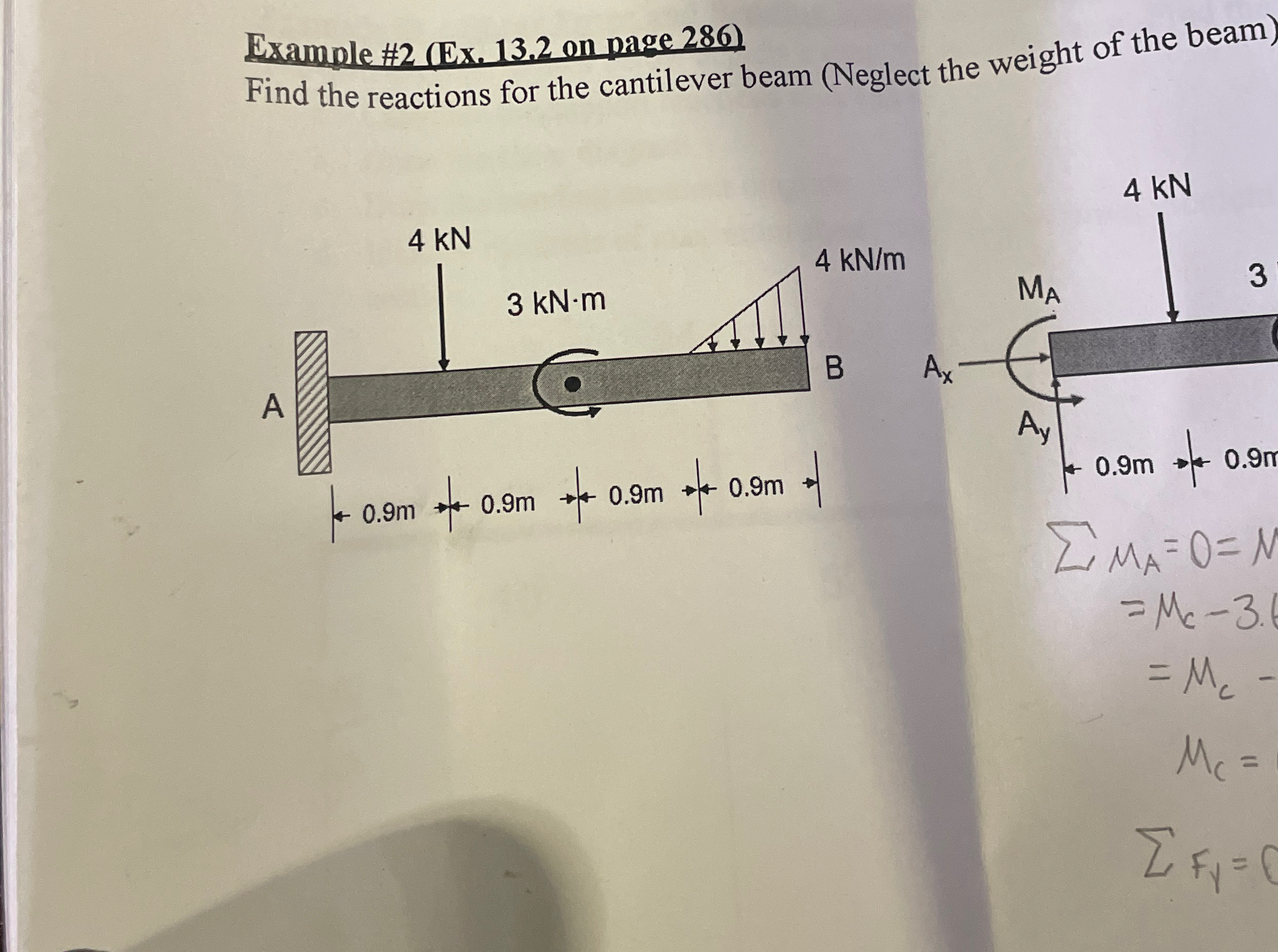Example# 2 ( Ex . 1 3 . 2 on page 2 8 6 ) Find