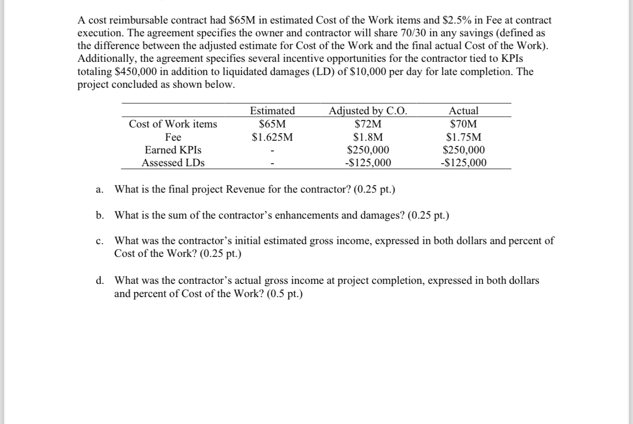A cost reimbursable contract had $ 6 5 M in