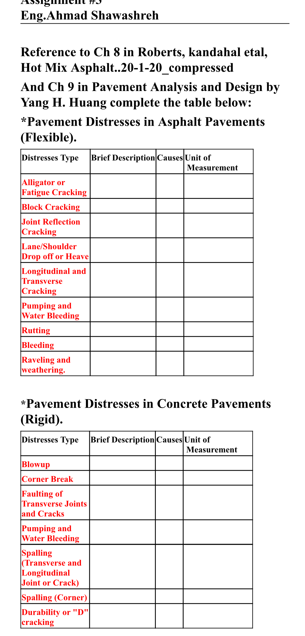 Eng.Ahmad Shawashreh Reference to Ch 8 in