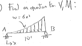 Find an aquotor for V , M :