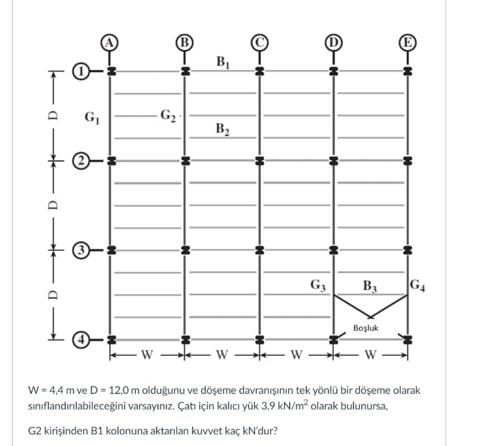 W = 4 , 4 m ve D = 1 2 , 0 m oldugunu ve doseme