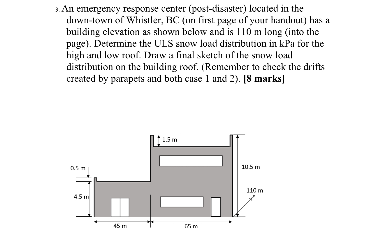 An emergency response center ( post - disaster )