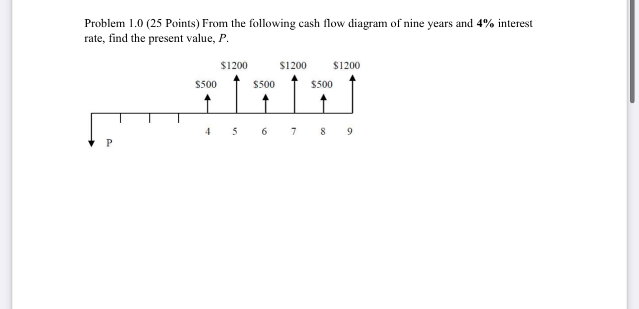 Problem 1 . 0 ( 2 5 Points ) From the following