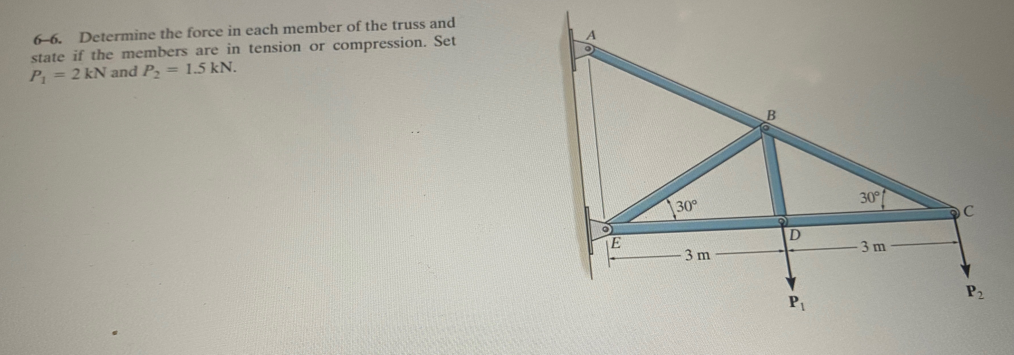 6 - 6 . Determine the force in each member of the