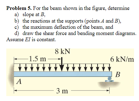 Problem 5 . For the beam shown in the figure,
