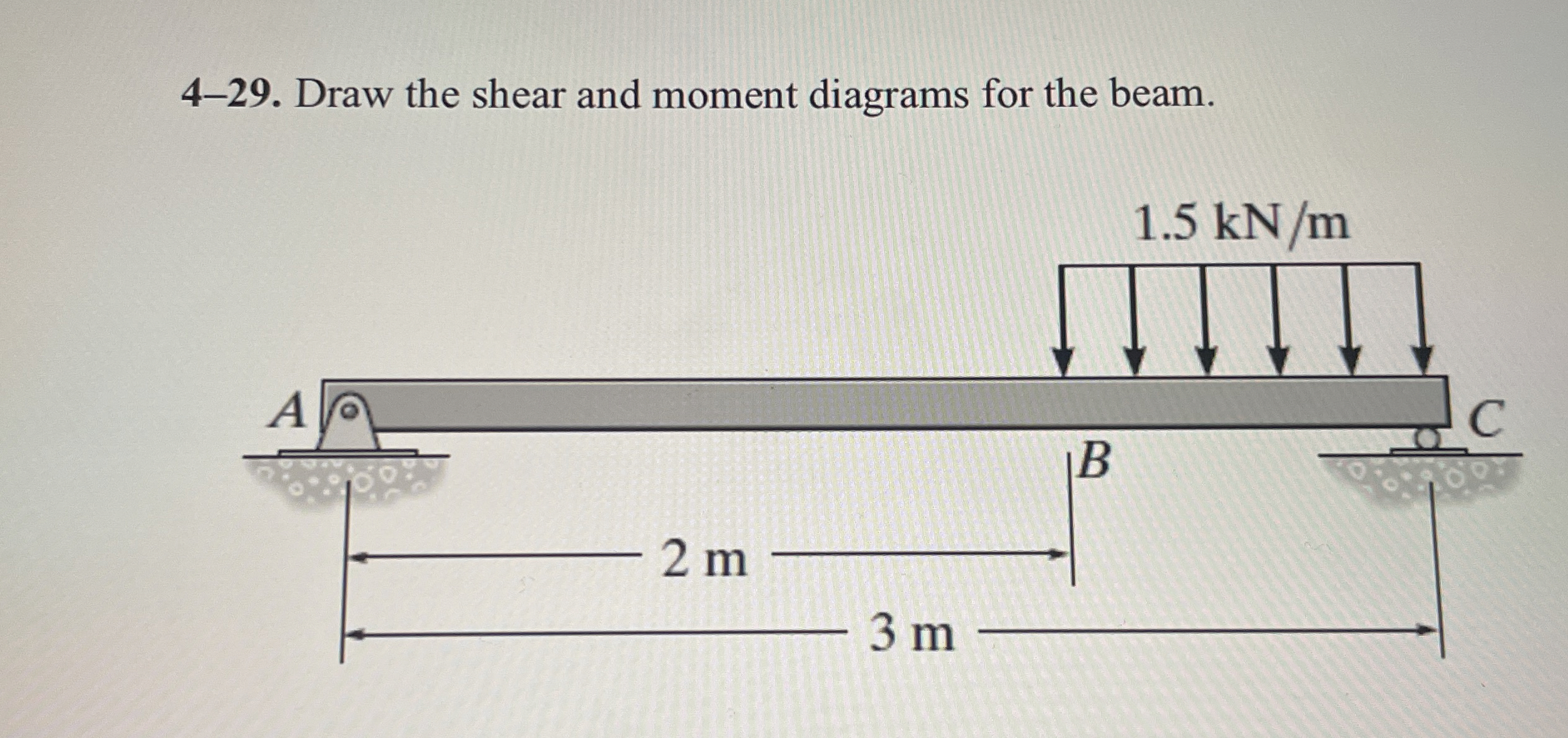 4 - 2 9 . Draw the shear and moment diagrams for