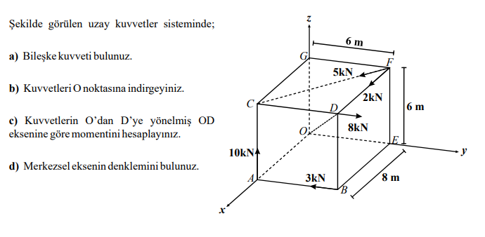 ekilde g r len uzay kuvvetler sisteminde; a )