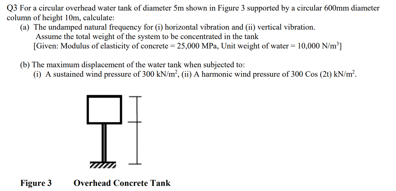 Q 3 For a circular overhead water tank of