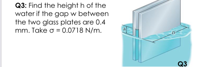 Q 3 : Find the height h of the water if the gap w