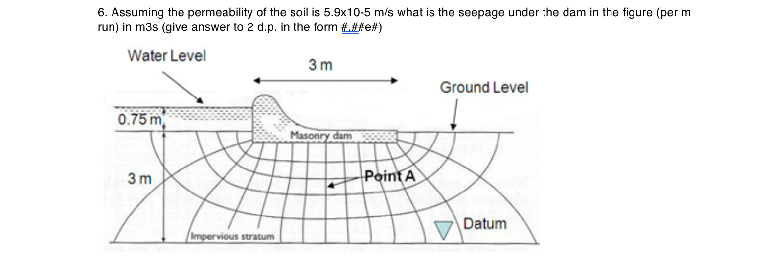 Assuming the permeability of the soil is 5 . 9 1