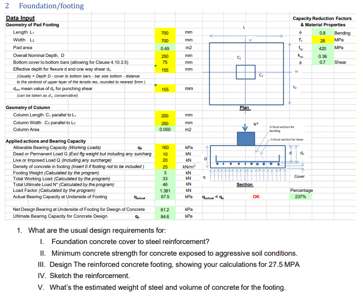 2 Foundation / footing What are the usual design
