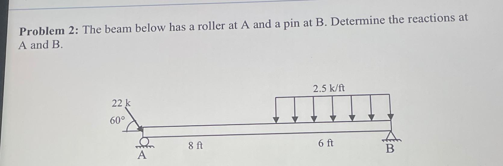 Problem 2 : The beam below has a roller at A and