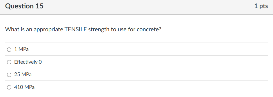 Question 1 5 What is an appropriate TENSILE