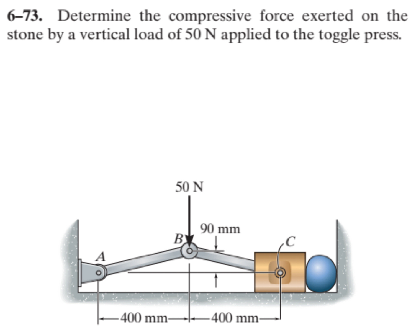 6 - 7 3 . Determine the compressive force exerted