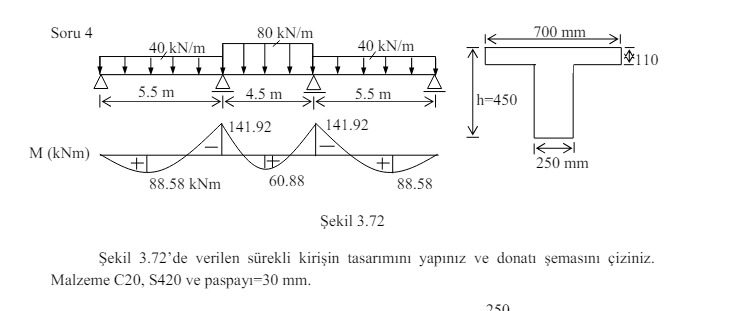 Design the continuous beam given in Figure 3 . 7